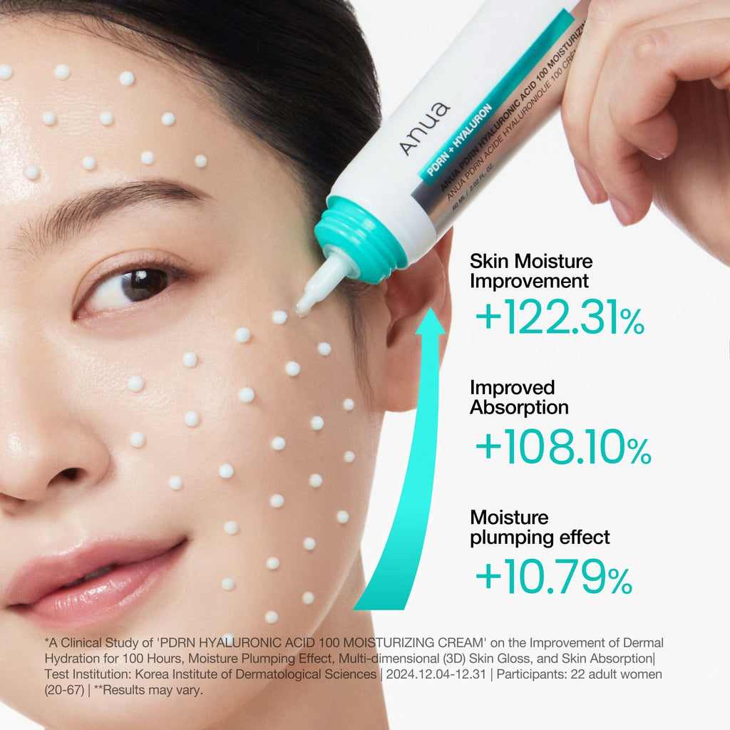 Fall into Deep Hydration Set