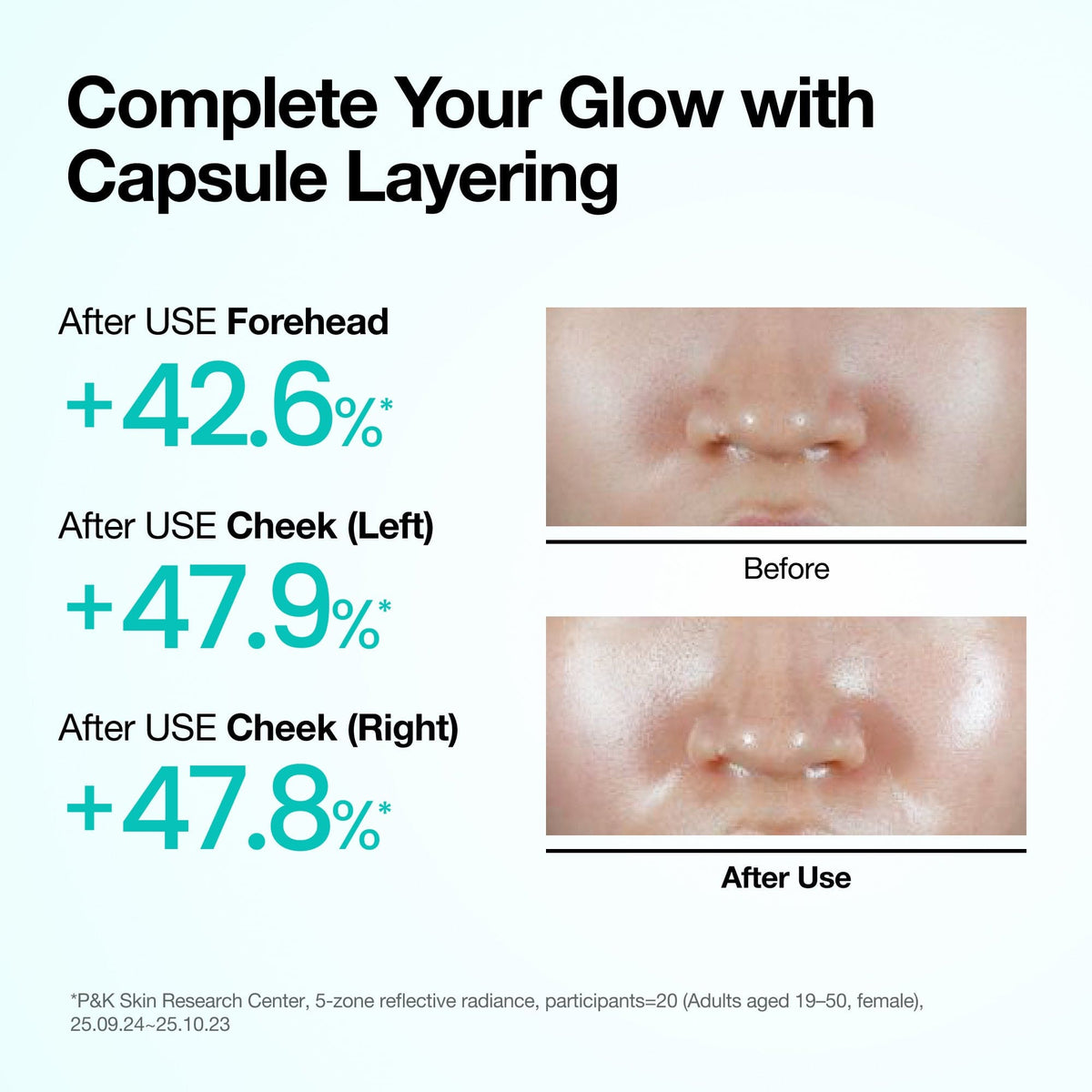 Fall into Deep Hydration Set
